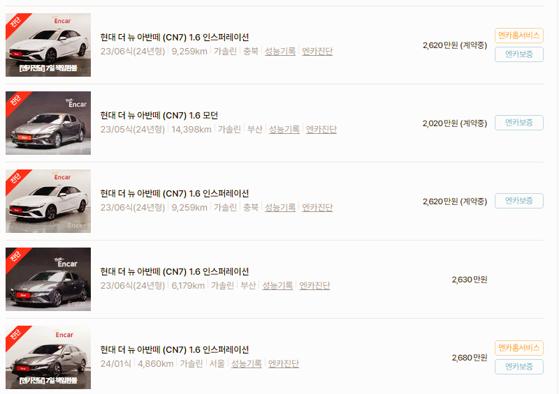 현대 아반떼 중고차 가격 시세표 24년10월