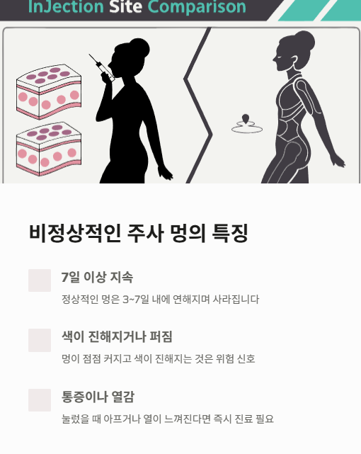 비정상적인 주사 멍의 특징