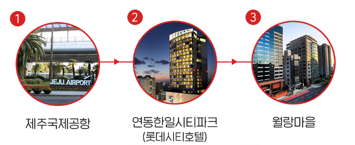 제주 시티투어버스 노선