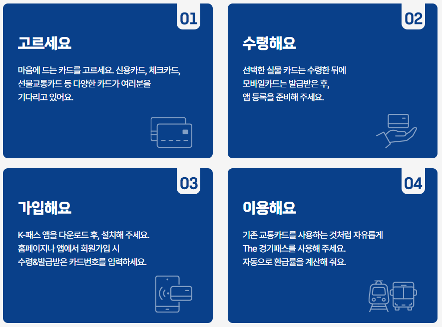 더 경기패스 신청가이드