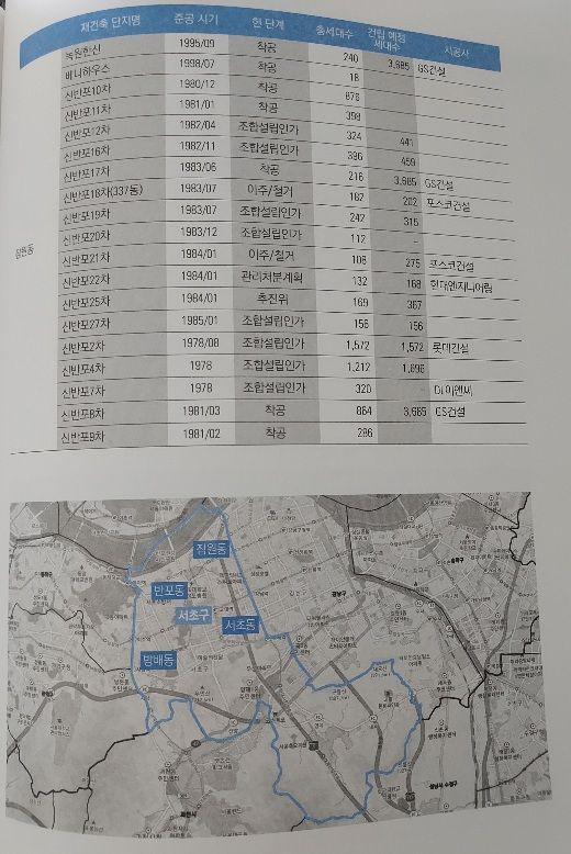 서울 잠원동 재건축