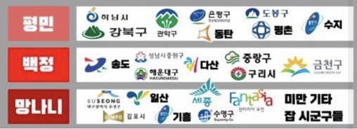 아파트 계급도 서울에서의 삶과 사회적 지위는 어디일까?