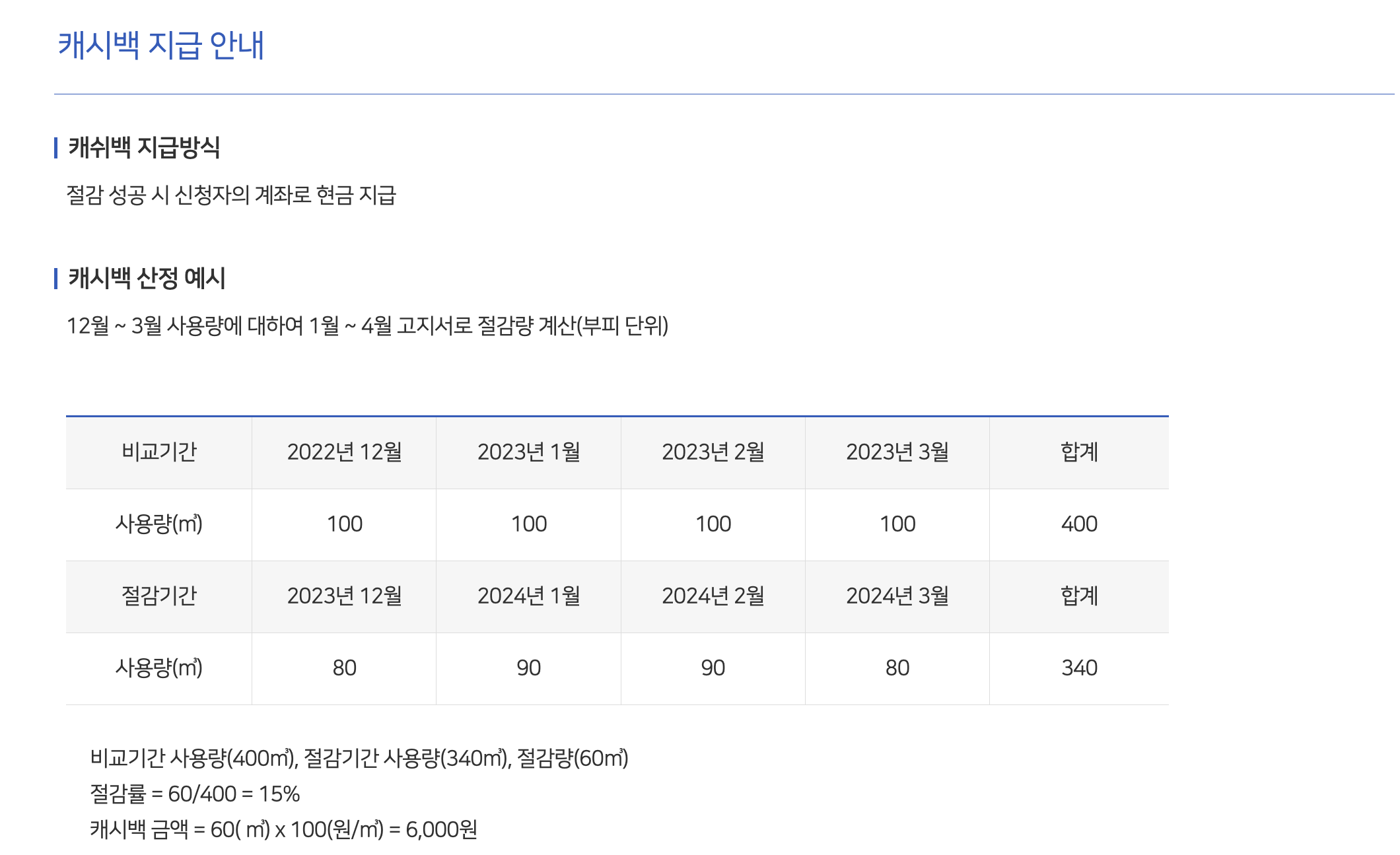 캐시백 지급 안내