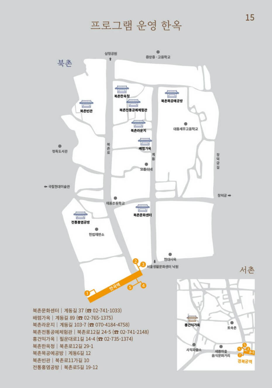 2025공공한옥밤마실