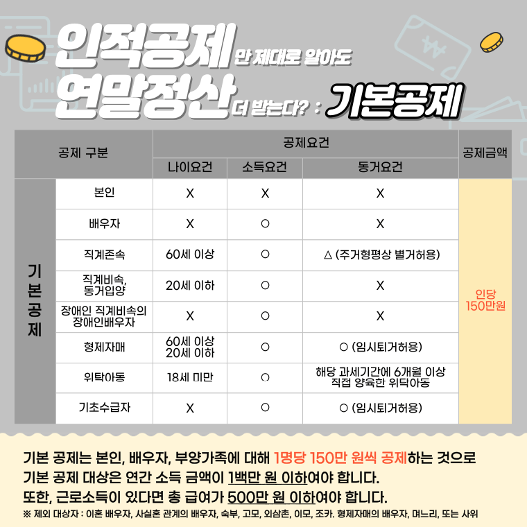 연말정산 인적공제