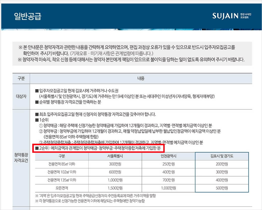 한강수자인오브센트 2순위 분양가