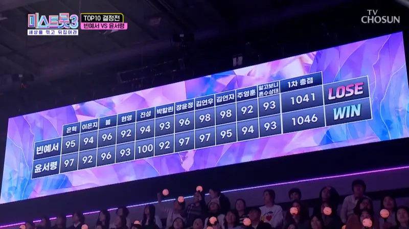 5라운드-빈예서vs윤서령-점수