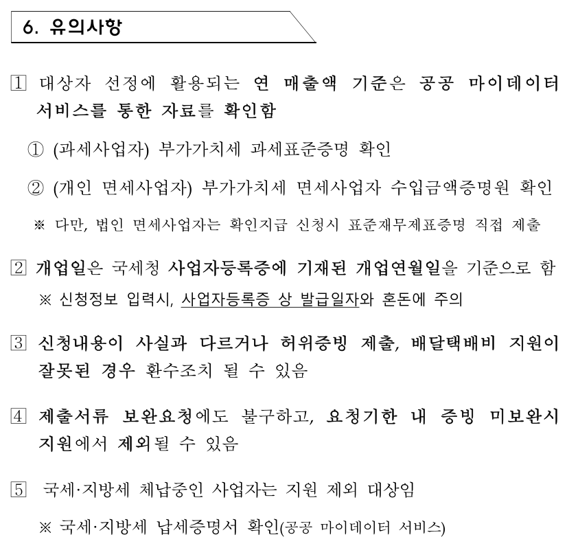 소상공인 배달,택배비 지원사업