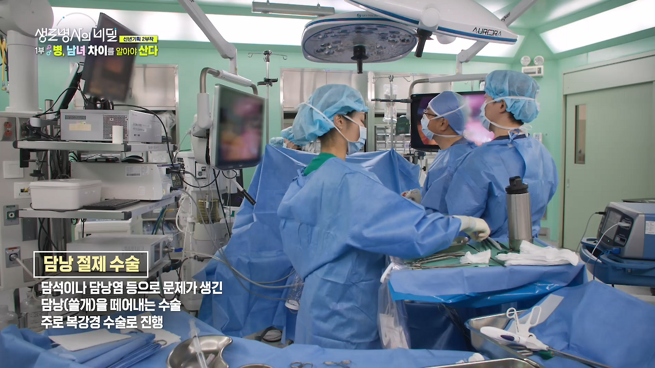 생로병사의 비밀 남녀 성차의학