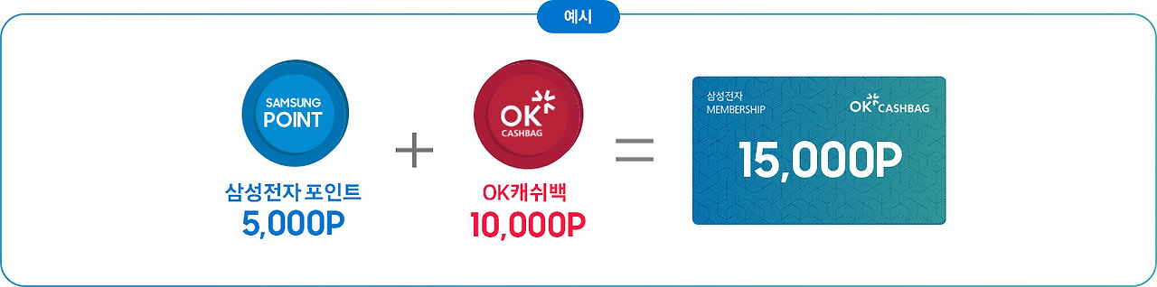 어떤 방법이 나한테 딱일까?