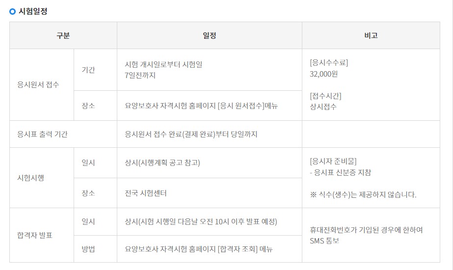 요양보호사 자격증 취득방법 교육과정 시험정보