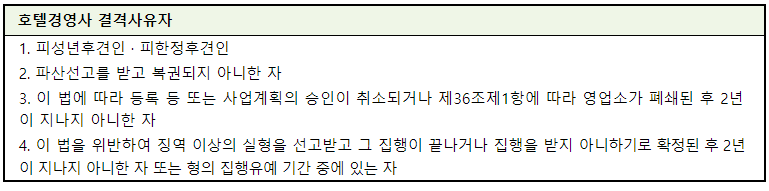 호텔경영사