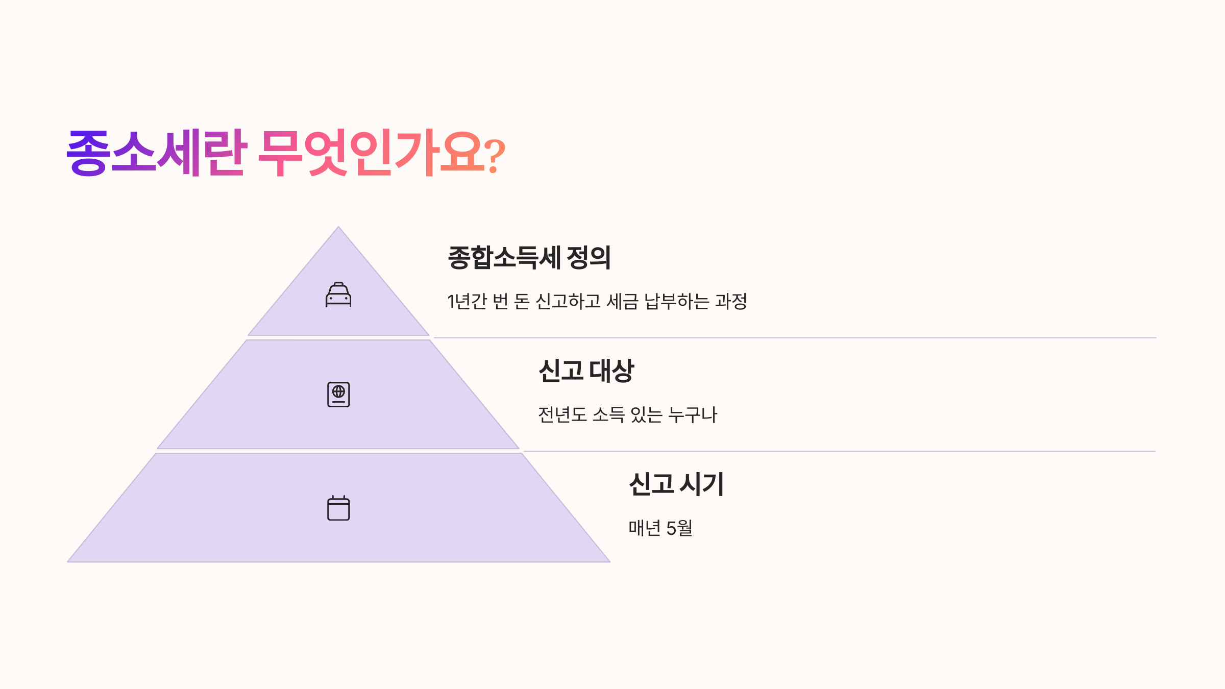 🧾 종소세란 무엇인가요?
