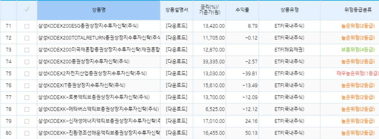 기업은행 DC ETF 리스트