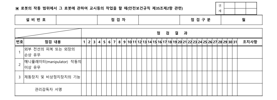 로봇 작업시작 전 점검표