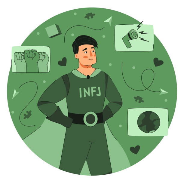 MBTI-성격유형-해석