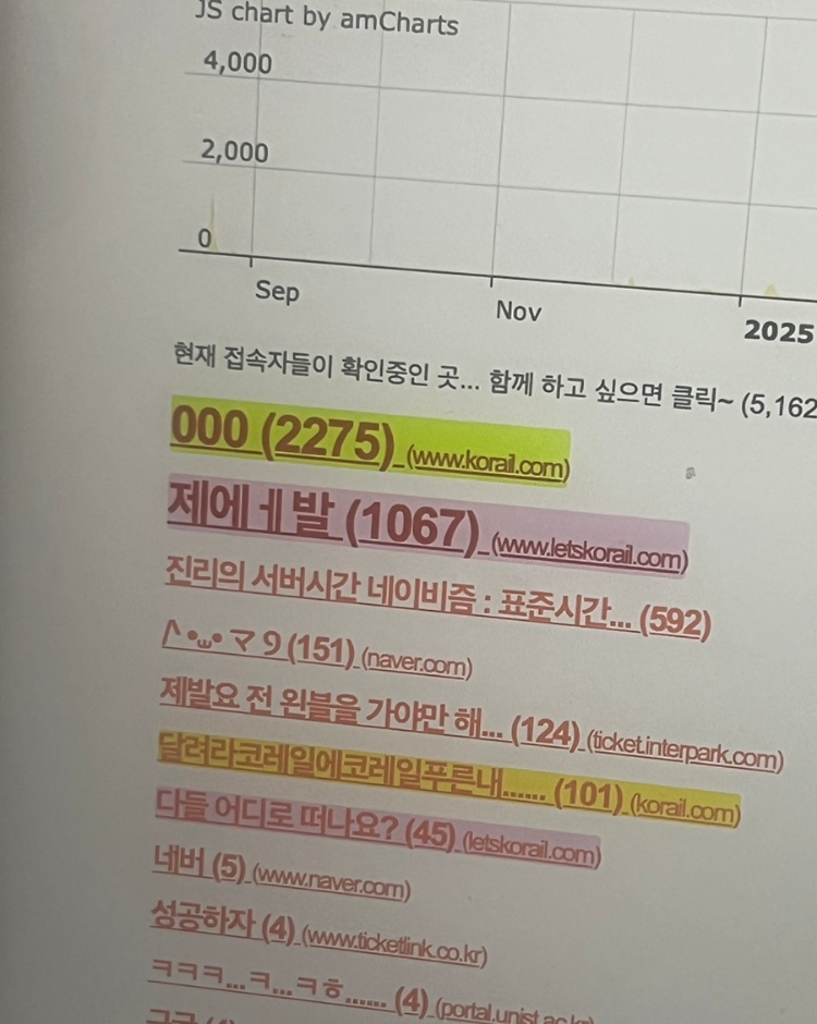 코레일플러스추석 예매 추천 코레일플러스추석 예매 성공을 위한 필수 준비와 팁 참고 이미지 2