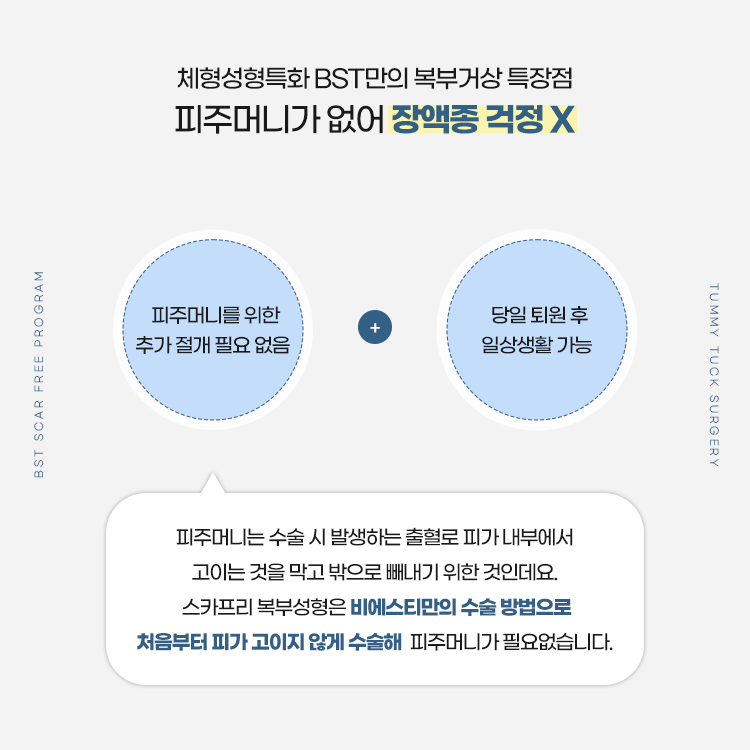 피주머니는 수술시 발생하는 출혈로 피가 내부에서 고이는 것을 막고 밖으로 빼내기 위한 것인데요
스카프리 복부성형은 비에스티만의 수술방법으로 처음부터 피가 고이지 않게 수술해 피주머니가 필요없습니다.