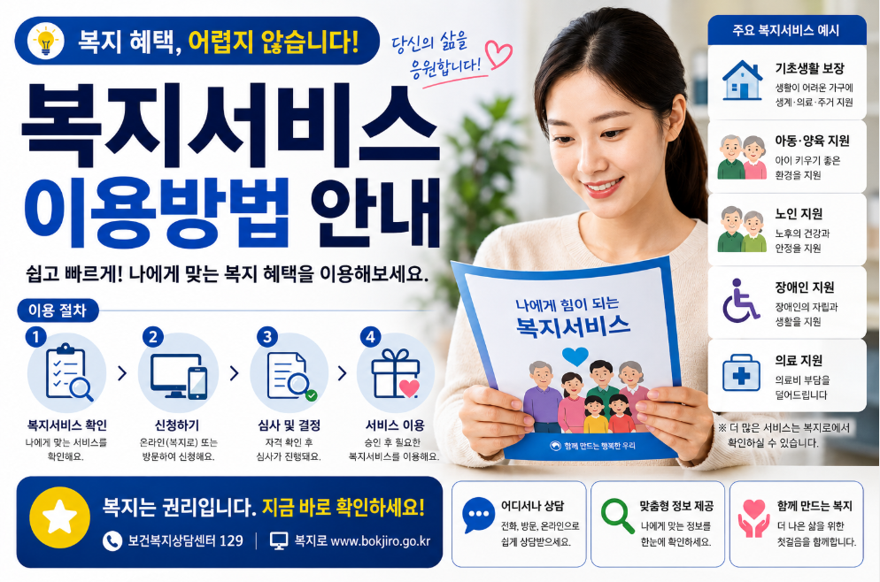 정부지원금 블로그 (복지로, 수급자격, 신청후기)