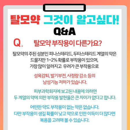 탈모 약물 치료