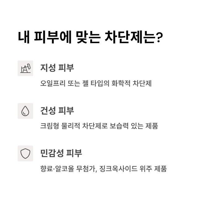 피부 타입별 자외선 차단제 선택법