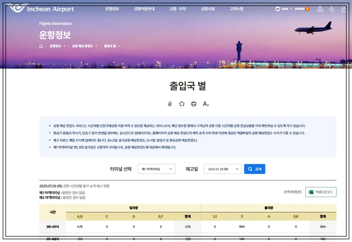 인천공항-홈페이지-날짜별-혼잡도