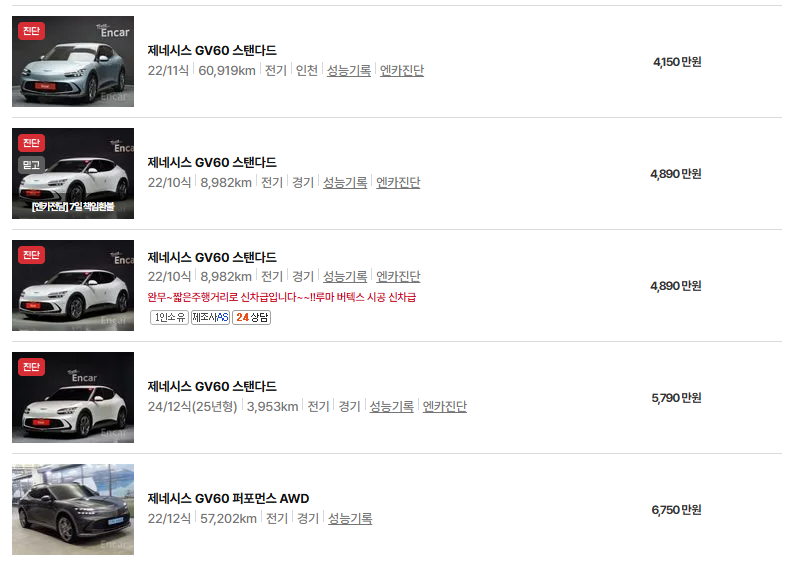 제네시스 GV60 중고차 가격 시세표 및 유지비