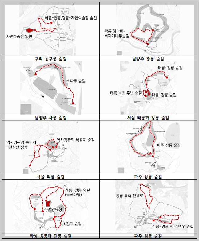 조선왕릉 숲길 8곳 개방, 숲길 상세 위치 총정리
