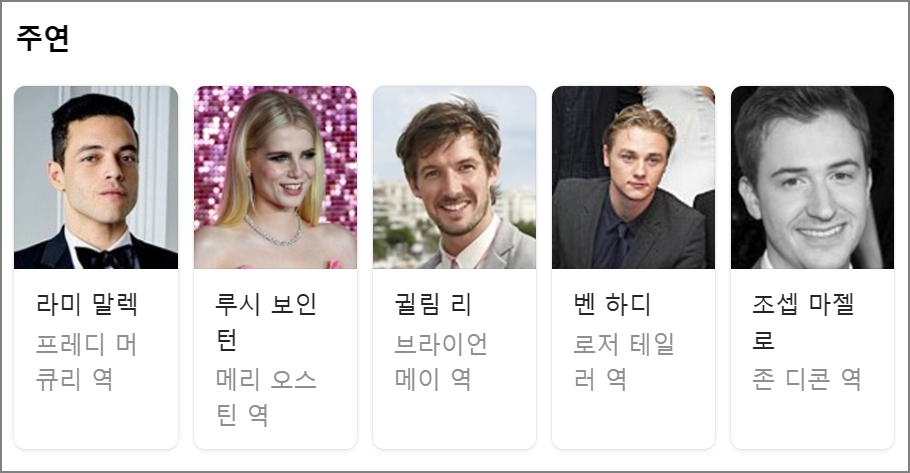 영화 보헤미안 랩소디 주연배우들