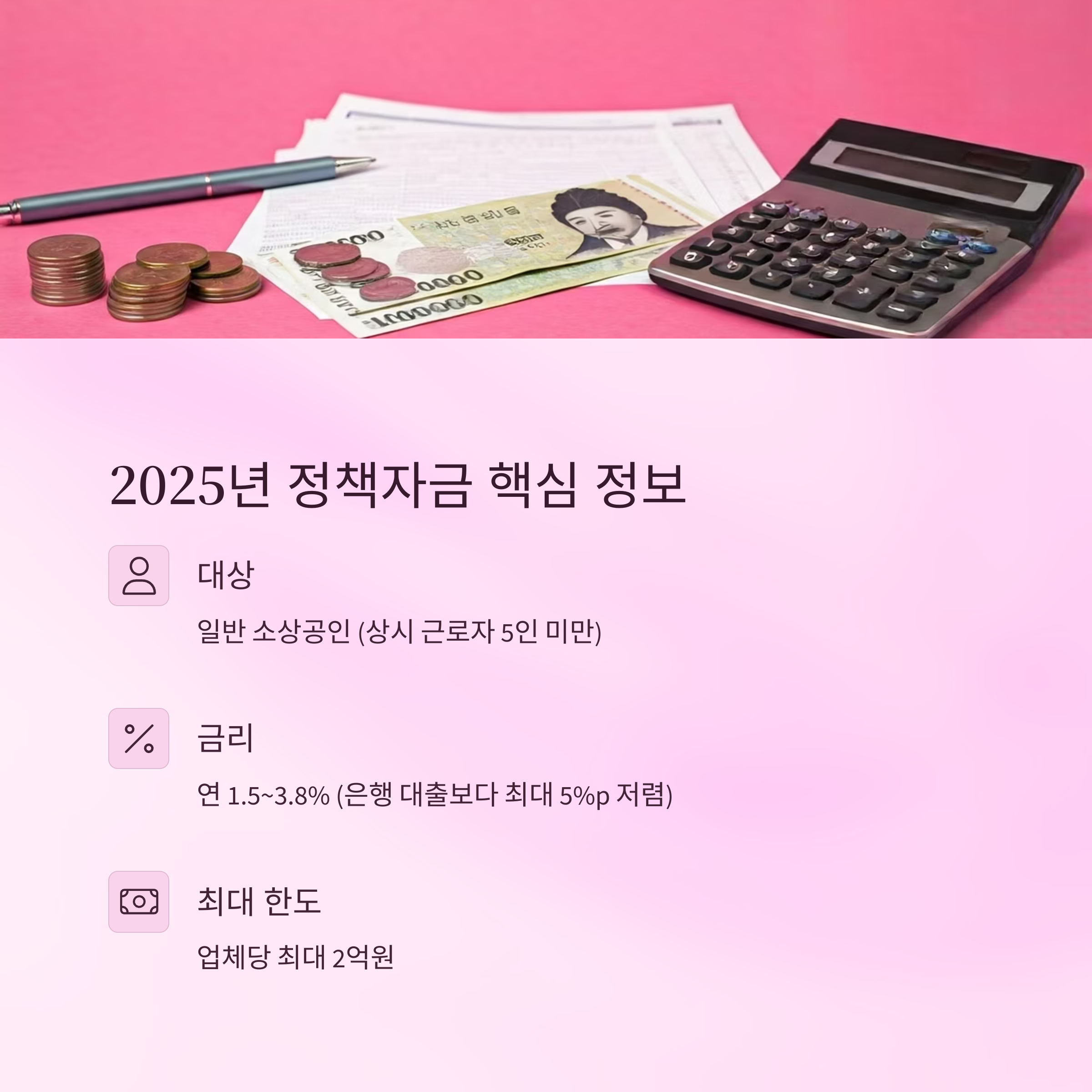 정책자금 개요와 종류
