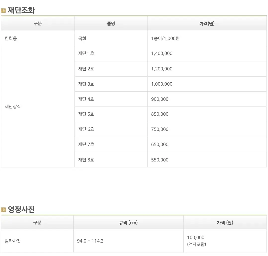 주례동 부산보훈병원 장례식장 이용요금, 지원내역, 시설이용료 감면 등 안내
