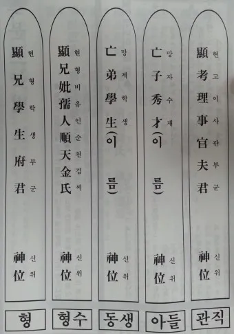 동생 지방쓰는법_7