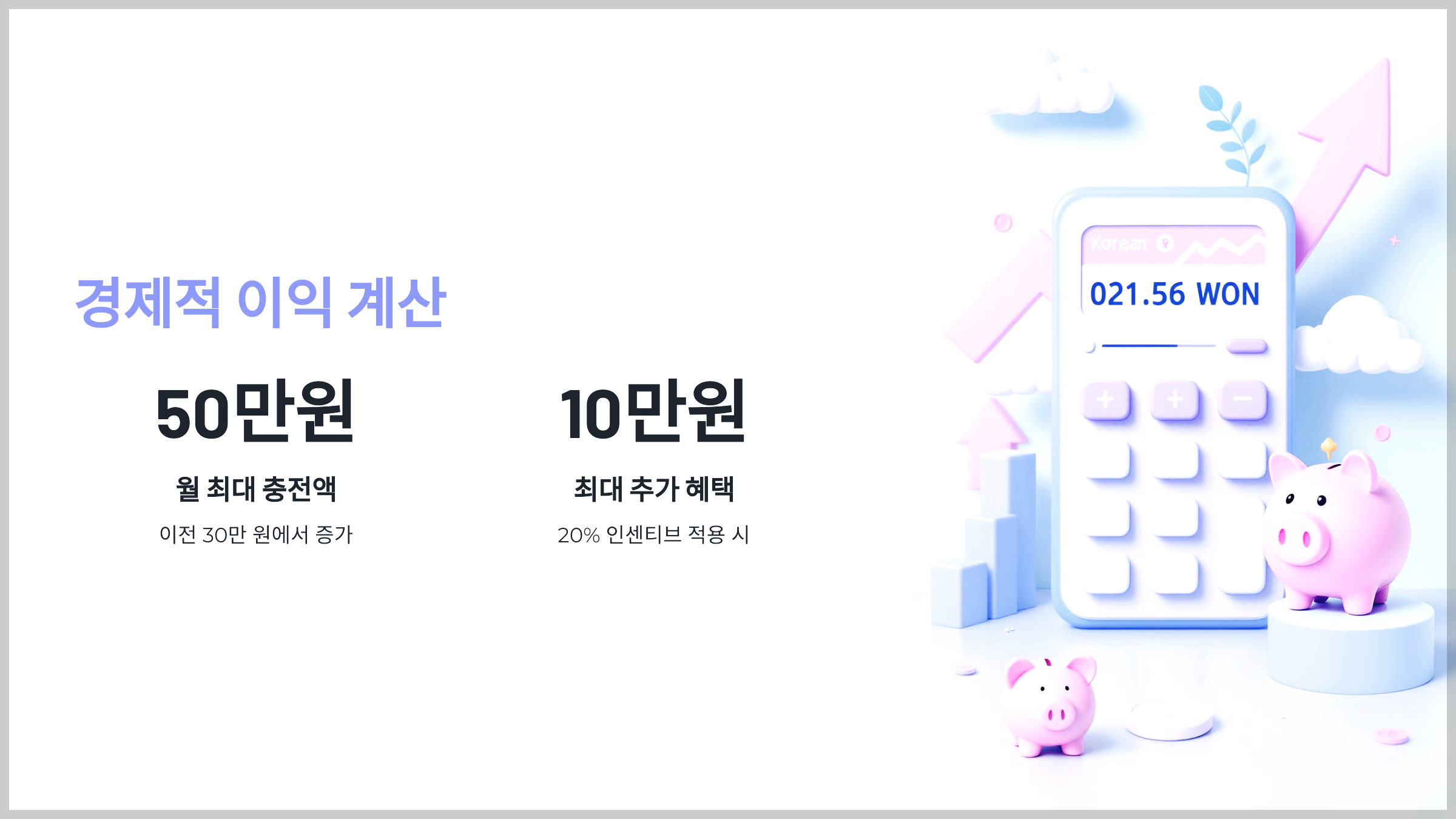 경제적 이익 계산