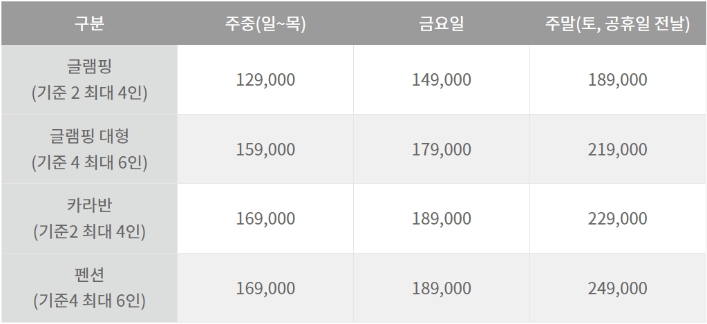칠곡 가볼만한곳