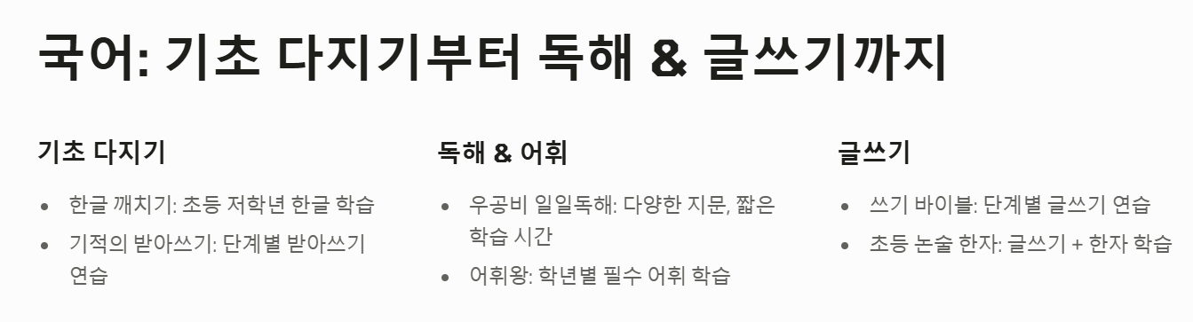 초등학교 과목별 홈스쿨링 학습지 추천