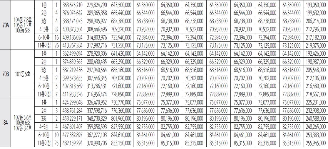 센트레빌아스테리움시그니처-8