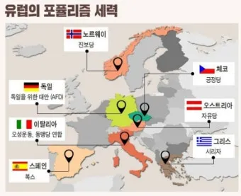 포퓰리즘의 뜻과 반대 세계화 연금개혁 민주주의 의미_2