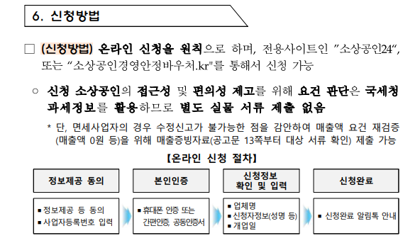 소상공인 경영안정바우처 25만원 신청방법