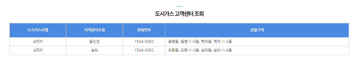 도시가스 실시간 요금조회