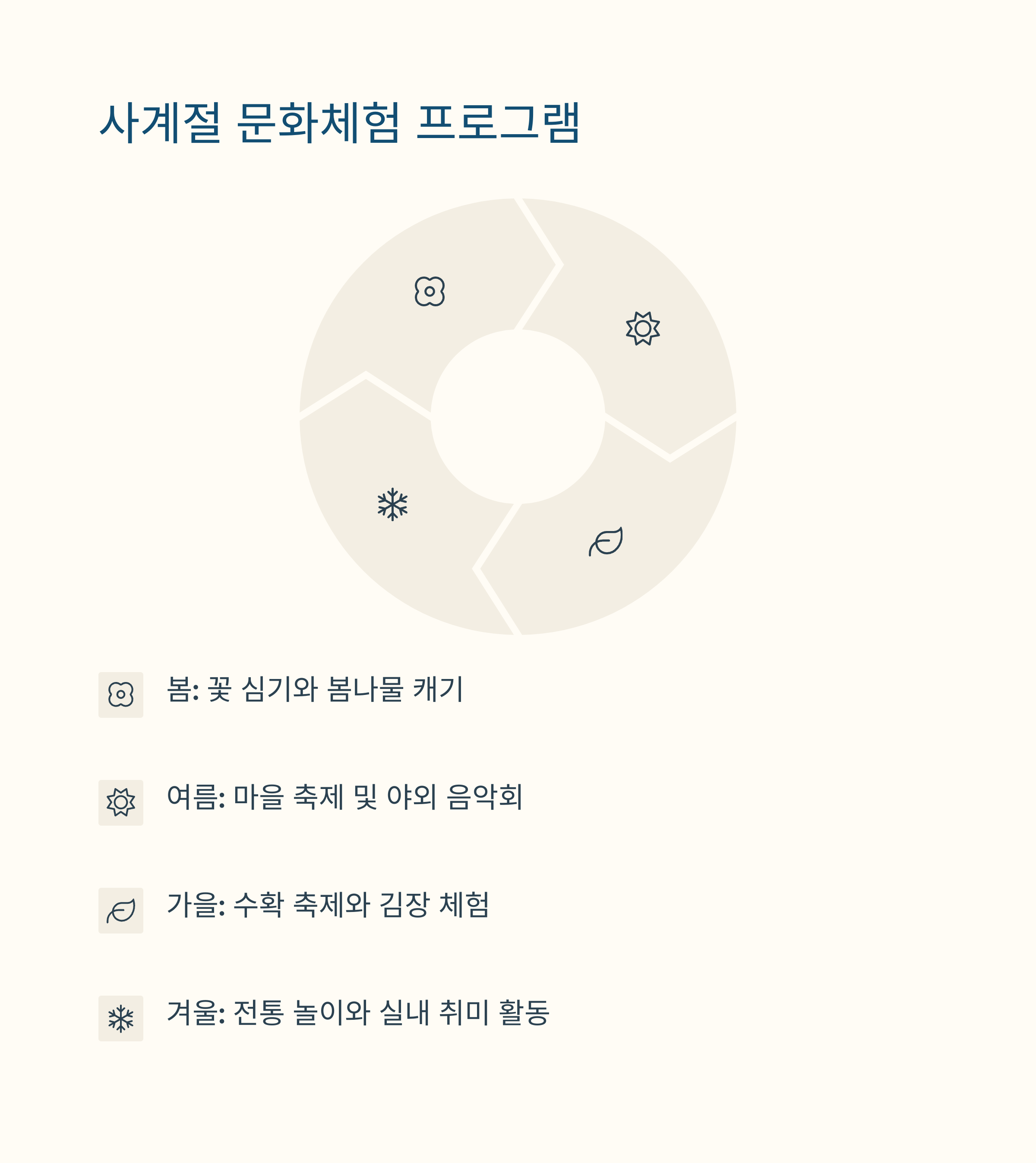 실버세대 농촌문화생활 완벽 적응기