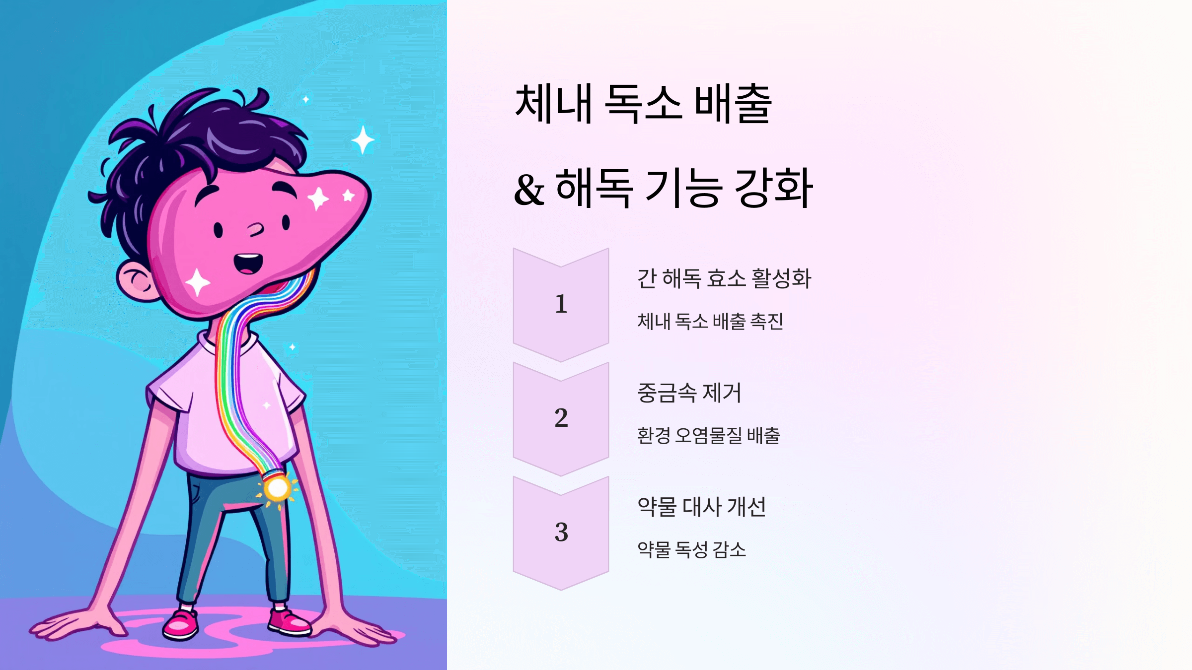 밀크씨슬 사진입니다.