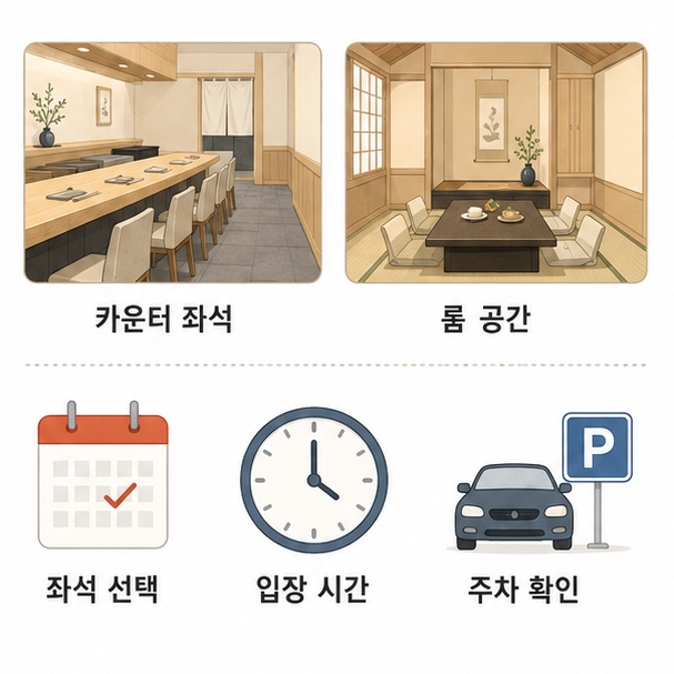 카운터와 룸 좌석, 예약 시간과 주차 정보를 이용해 스시소라 서초점 방문 전 확인사항을 정리한 이미지