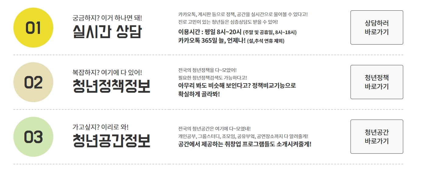 온라인청년센터