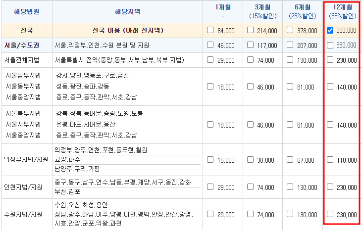 경매사이트 이용요금
