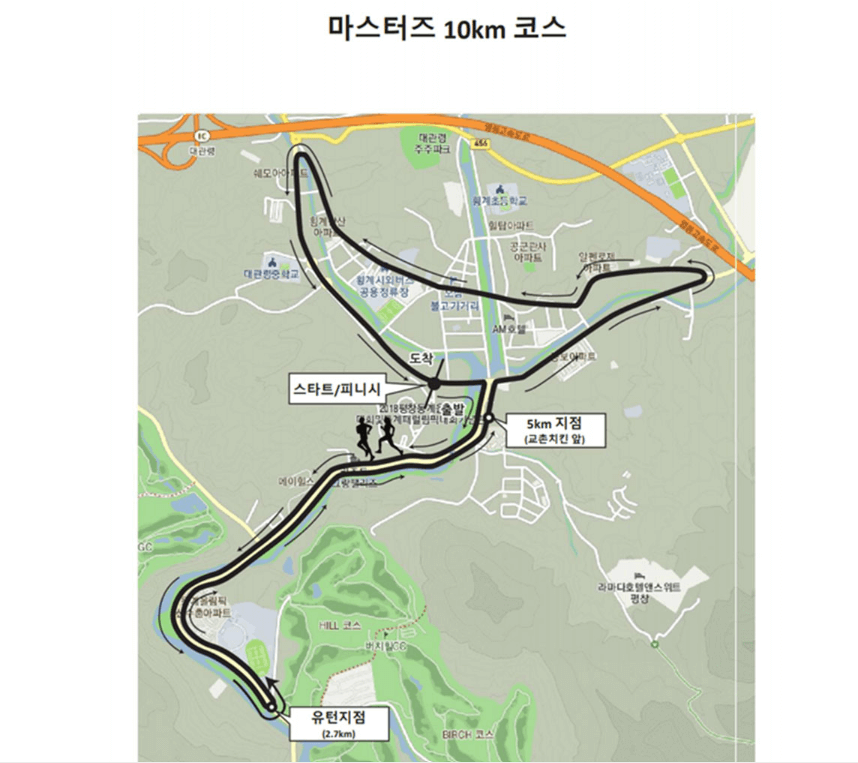 2025 평창 대관령 전국 하프마라톤, 시원한 고지대에서 달리는 여름 러닝의 정석