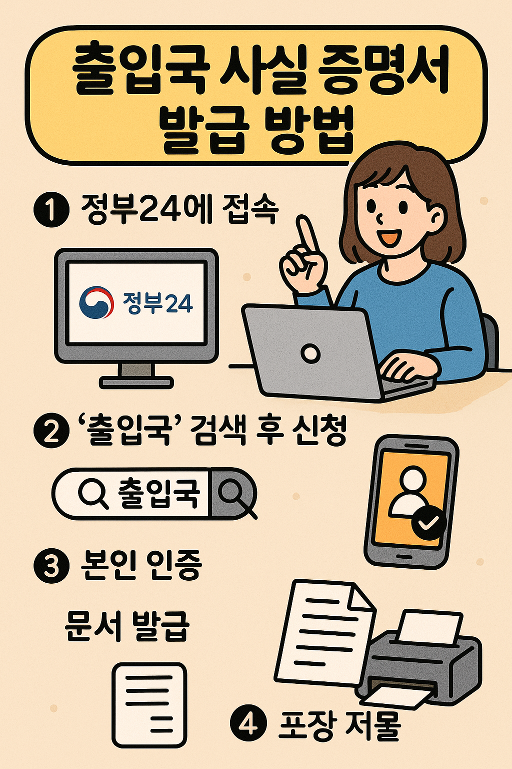 출입국 사실 증명서 발급 방법
