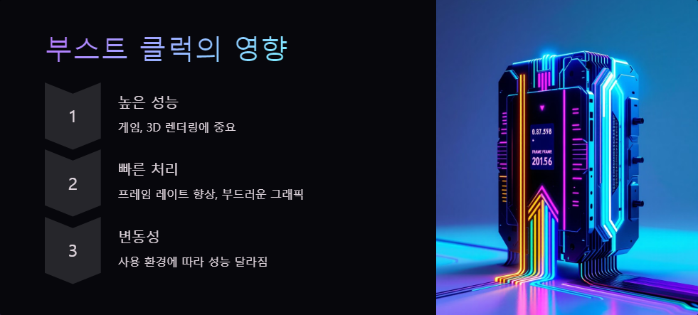 부스트클럭