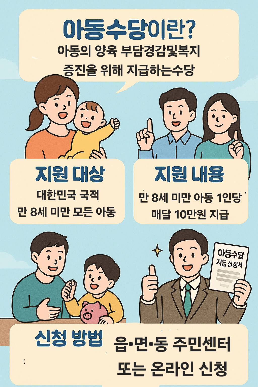 아동수당4