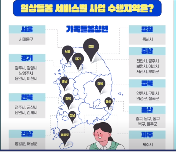 가족돌봄 서비스 지역