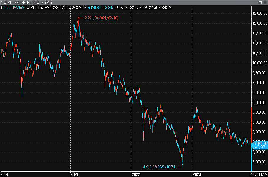 홍콩발 ELS 펀드 사태 내용1-2